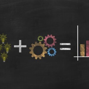 systems and processes success